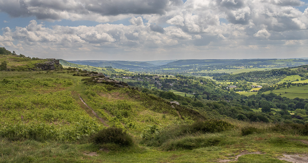 Derwent Valley